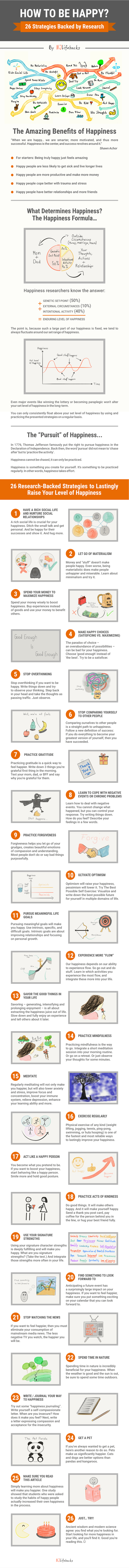 How-to-be-happy-infographic
